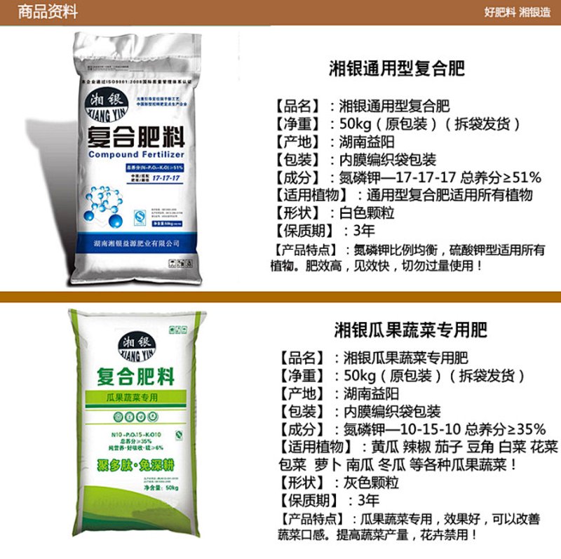 绿色农业的未来：生物有机肥的发展与应用